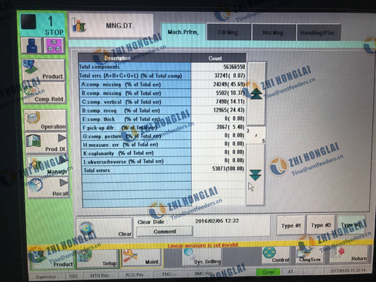 Оборудование Yamaha Sigma G5S поставщик