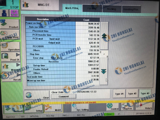 Оборудование Yamaha Sigma G5S поставщик
